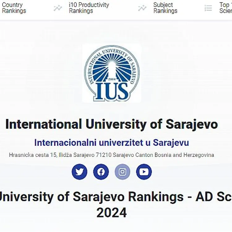 Celebrating Excellence: International University of Sarajevo Shines in AD Scientific Index Rankings 2024